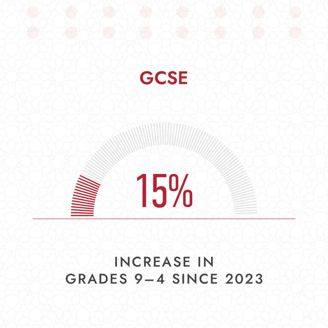3-Dec-05-2025-10-07-50-6019-AM