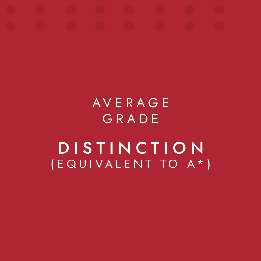A-levels Results Carousel2